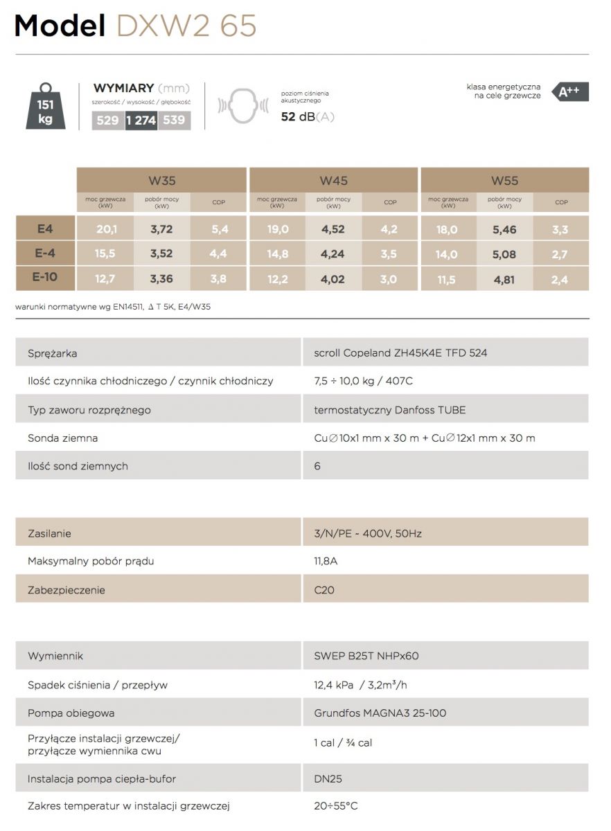 gruntowa pompa ciepła bezpośredniego odparowania FONKO DXW2